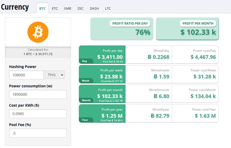 比特币矿机（sw21可编辑+工程图）